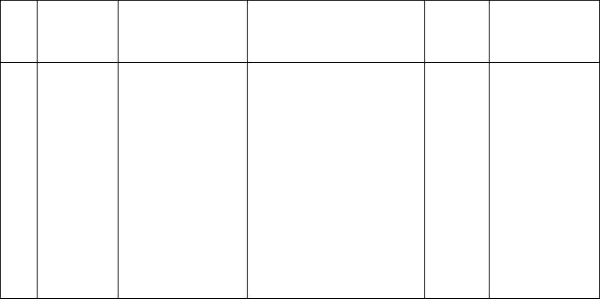 Blank Scheme Of Work Template in Blank Scheme Of Work Template