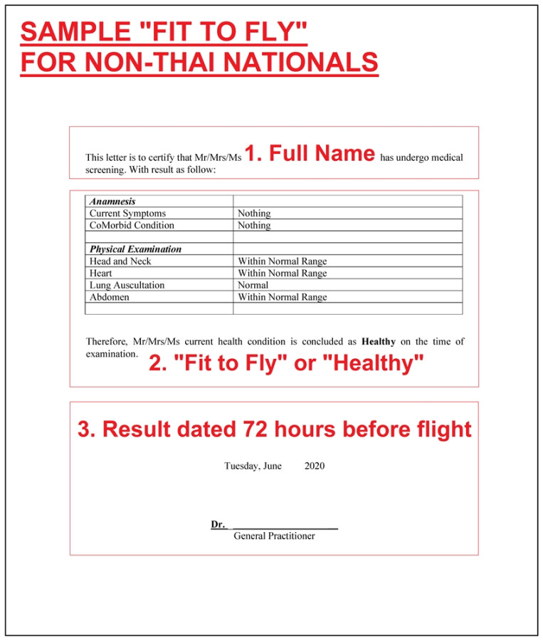 Fit to Fly Certificate for Travelers to Thailand