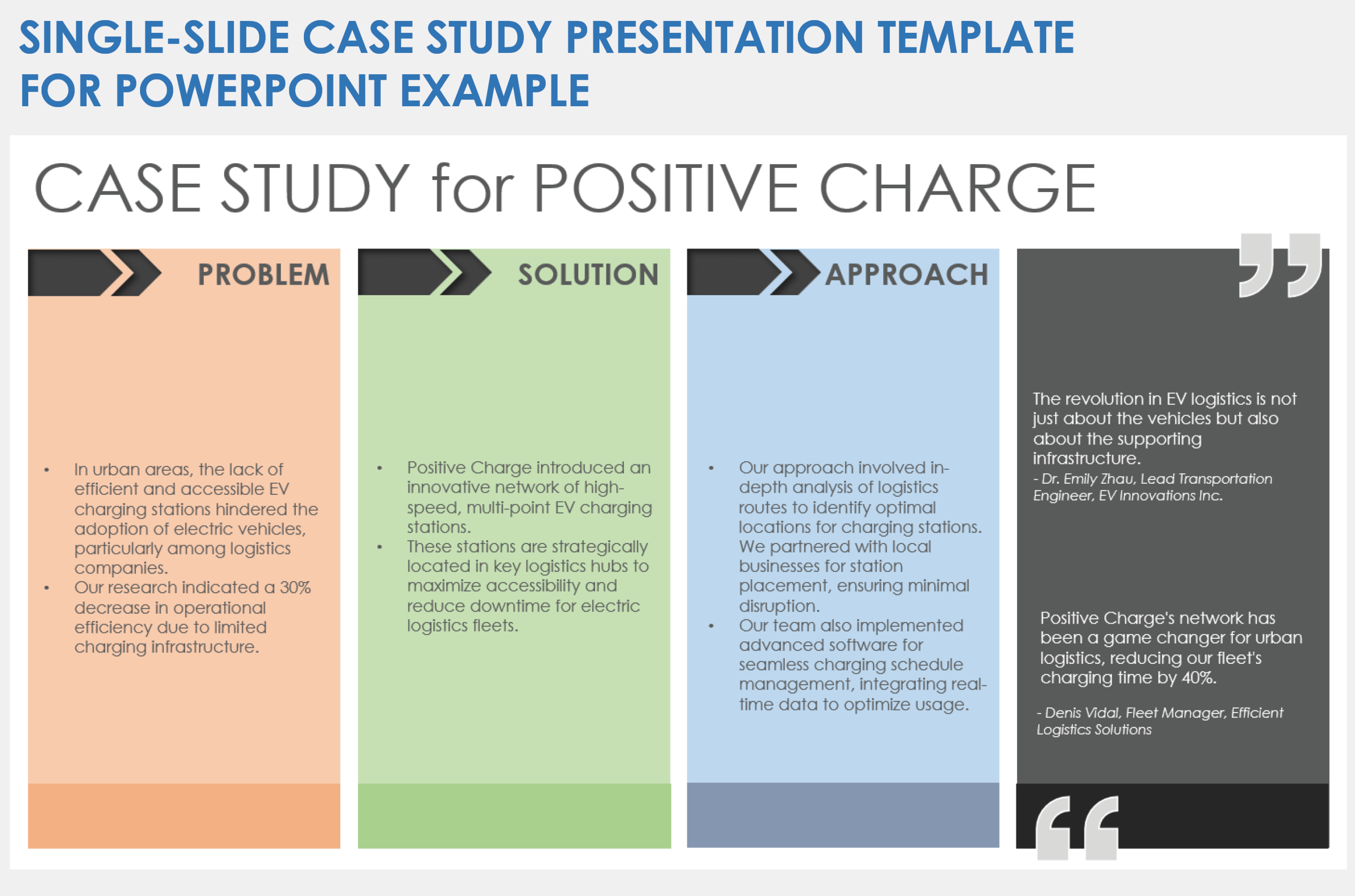 Free PowerPoint Case Study Presentation Templates  Smartsheet