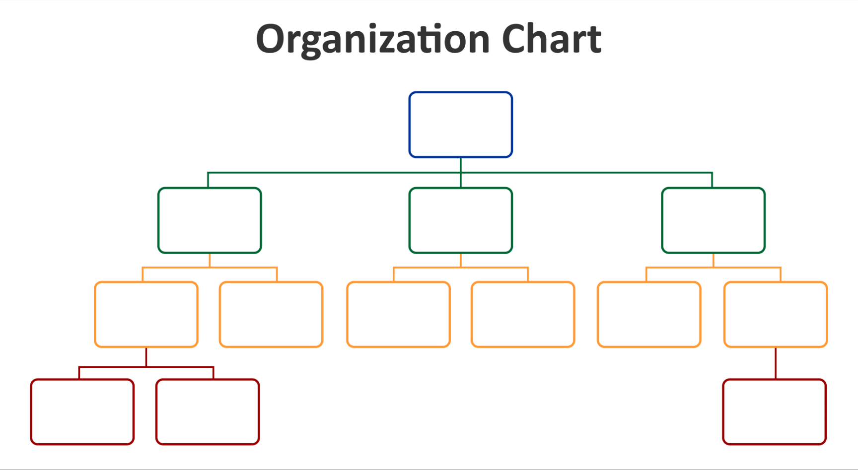 Organizational Chart Template Free -  Free PDF Printables