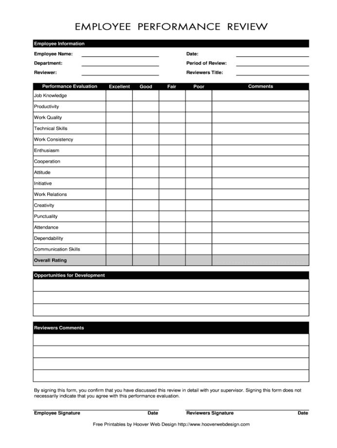 Performance Evaluation Form - Fill Online, Printable, Fillable