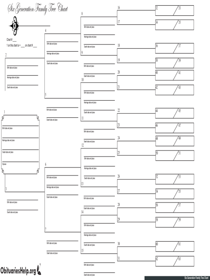 Printable Family Tree Template - Fill Online, Printable, Fillable